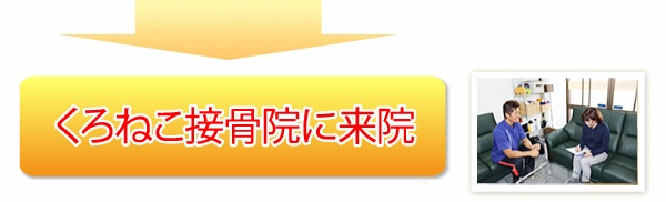 名古屋市南区 交通事故に遭ってしまった時の流れ4